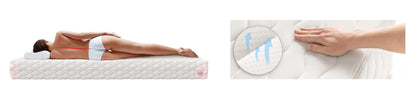 Matelas double Multipoches hybride IVREA