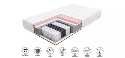 Matelas double Multipoches hybride IVREA