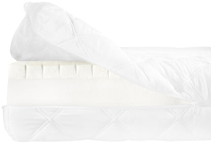 Matelas mousse Latex 90x140cm