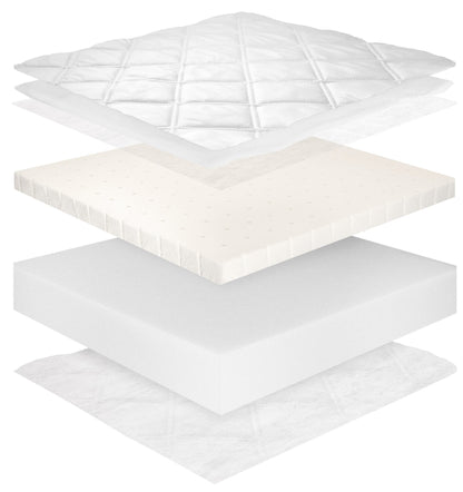 Matelas mousse Latex 90x140cm