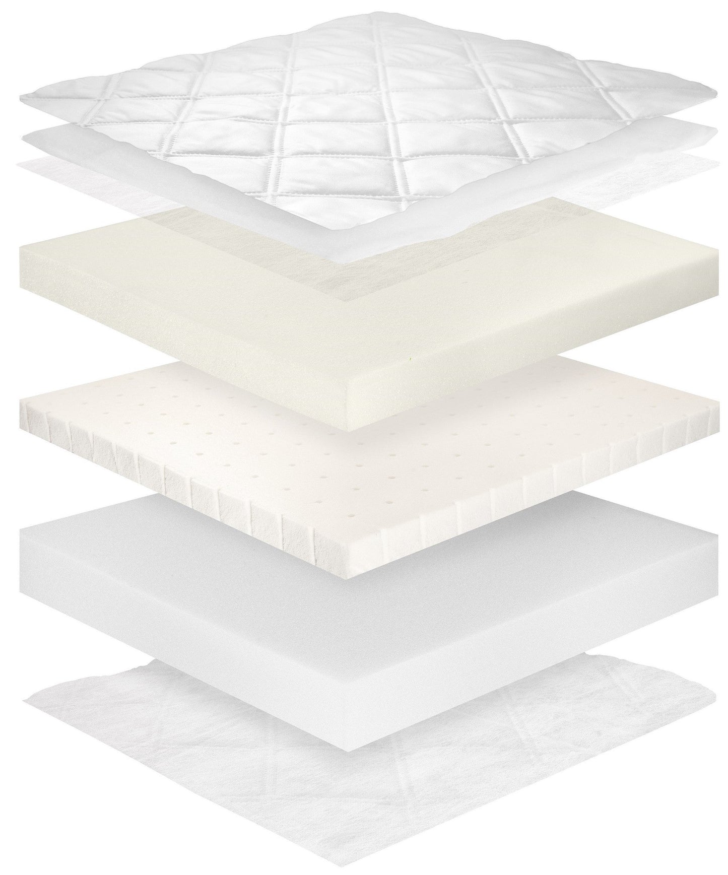 Materasso in lattice memory foam 90x190cm 