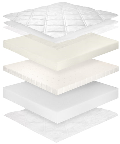 Matelas mousse Latex mémoire de forme 90x180cm