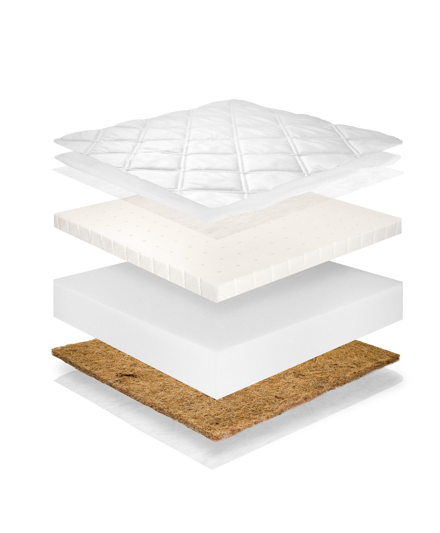 Matelas Mousse Latex Coco 70x140cm