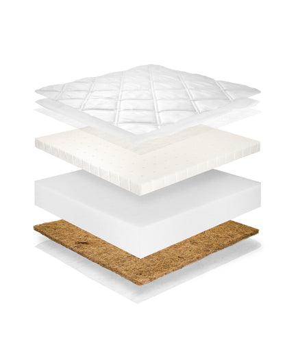 Matelas Mousse Latex Coco 90x160cm