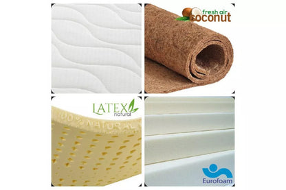 Matelas Mousse Latex Coco 80x160cm