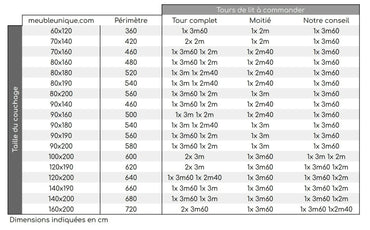 Tour de lit tressé Vitaminé