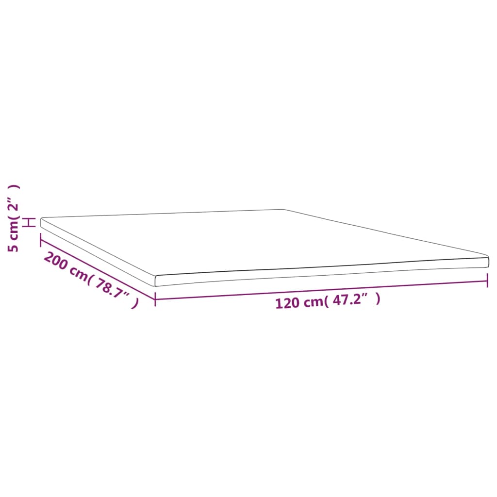 Dickenschaumtopper 5 cm