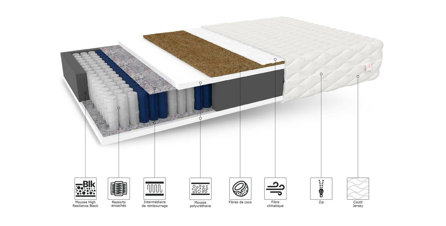 Matelas Ressorts mousse coco Family Max 120x200cm